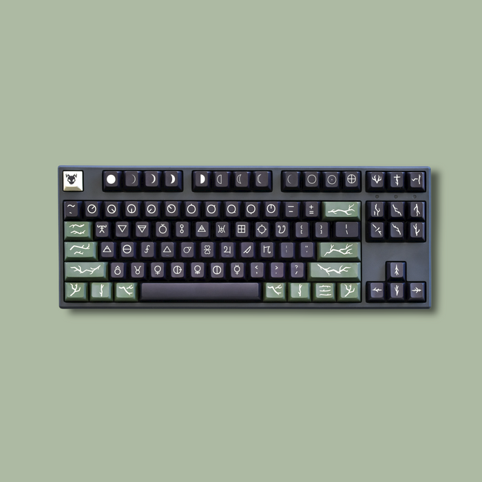 Keycap Group Buy Guide