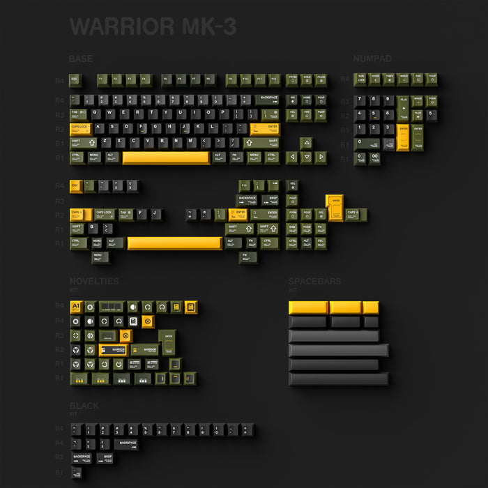 ePBT Warrior MK Ⅲ Keycap Set by ALOHAKB