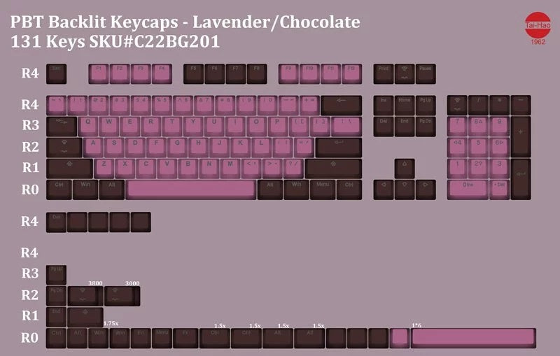 Tai-Hao Lavender & Chocolate PBT Shine-Through Keycap Set
