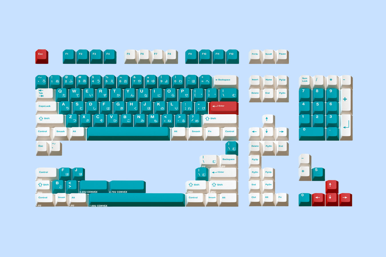 Keycap Sets