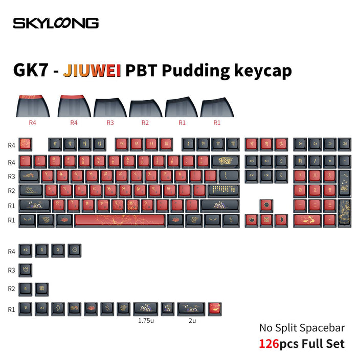 Skyloong Pudding Keycaps