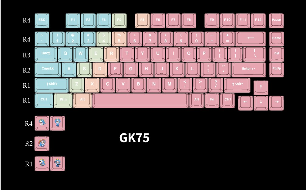 Skyloong GK75 Optical Mechanical Keyboard