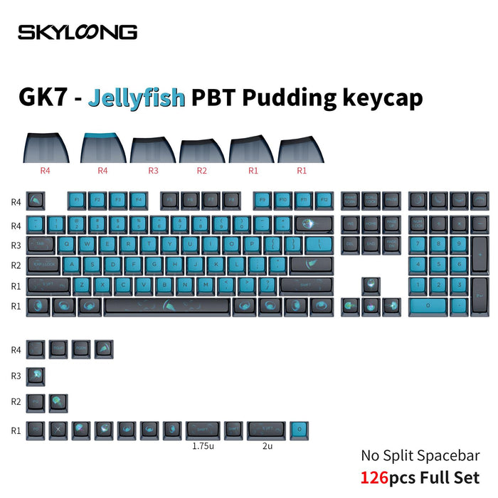 Skyloong Pudding Keycaps