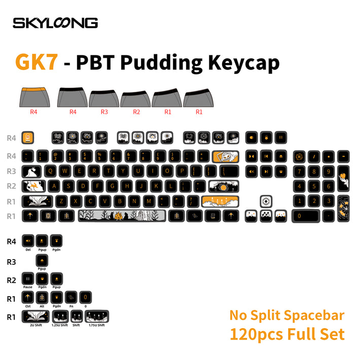 Skyloong Pudding Keycaps