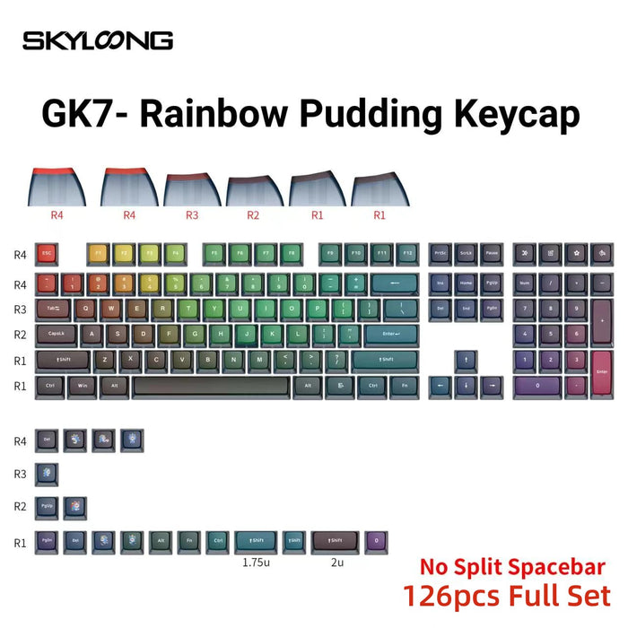 Skyloong Pudding Keycaps