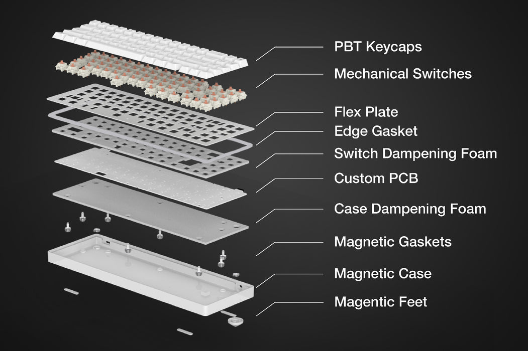 WhiteFox Eclipse Mechanical Keyboard - Aluminum High Profile