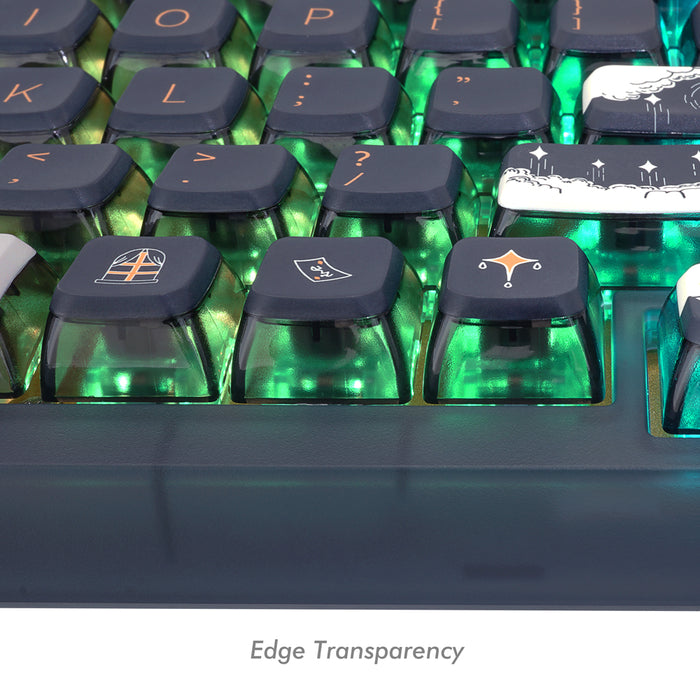 Skyloong Pudding Keycaps