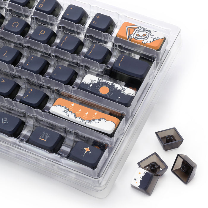 Skyloong Pudding Keycaps