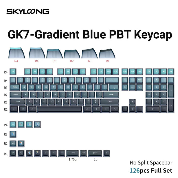 Skyloong Pudding Keycaps