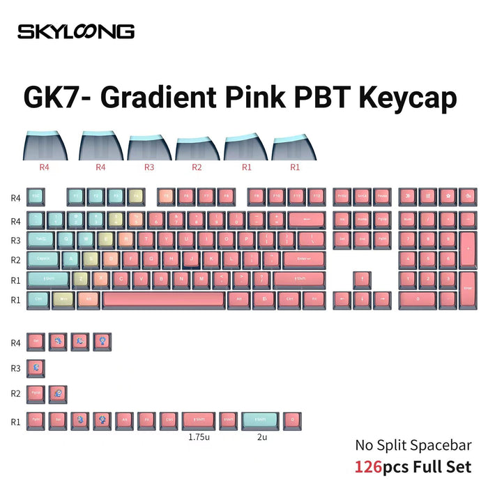 Skyloong Pudding Keycaps