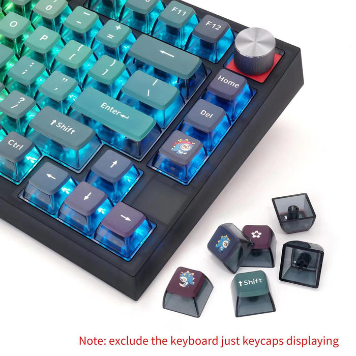 Skyloong Pudding Keycaps