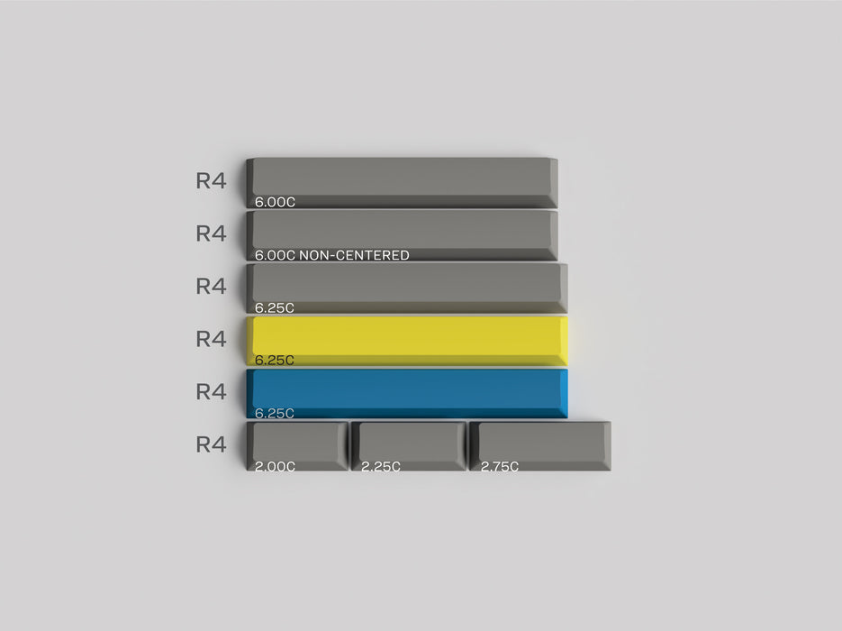 GMK Prepress