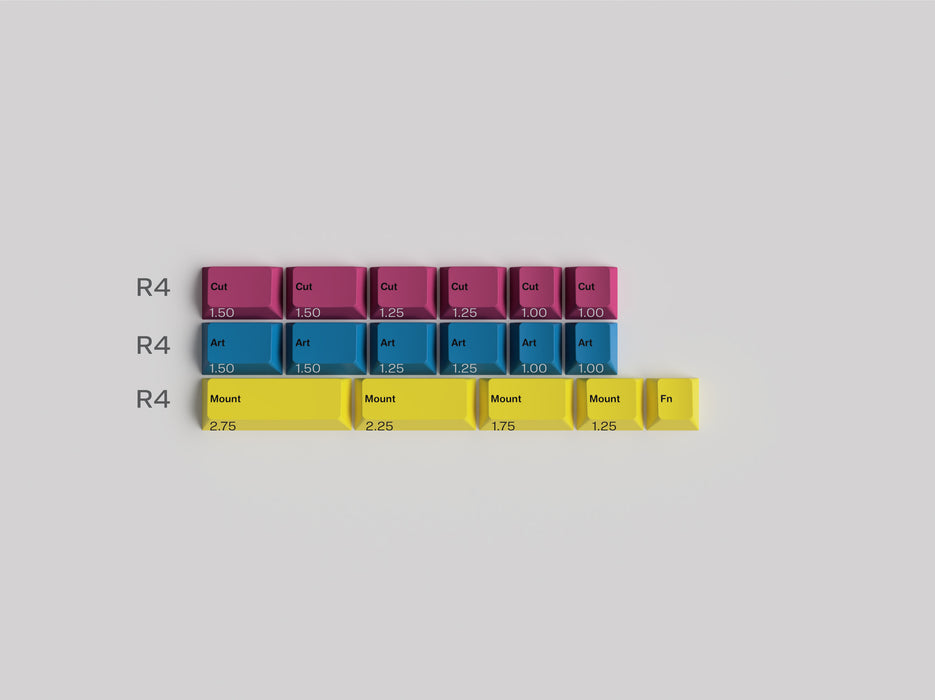 GMK Prepress