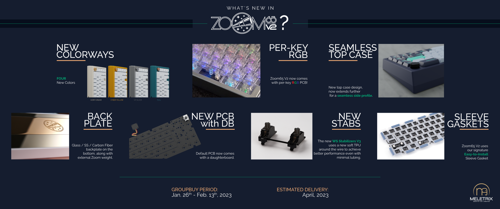 Zoom65 Essential Edition V2 - Navy Mechanical Keyboard Kit
