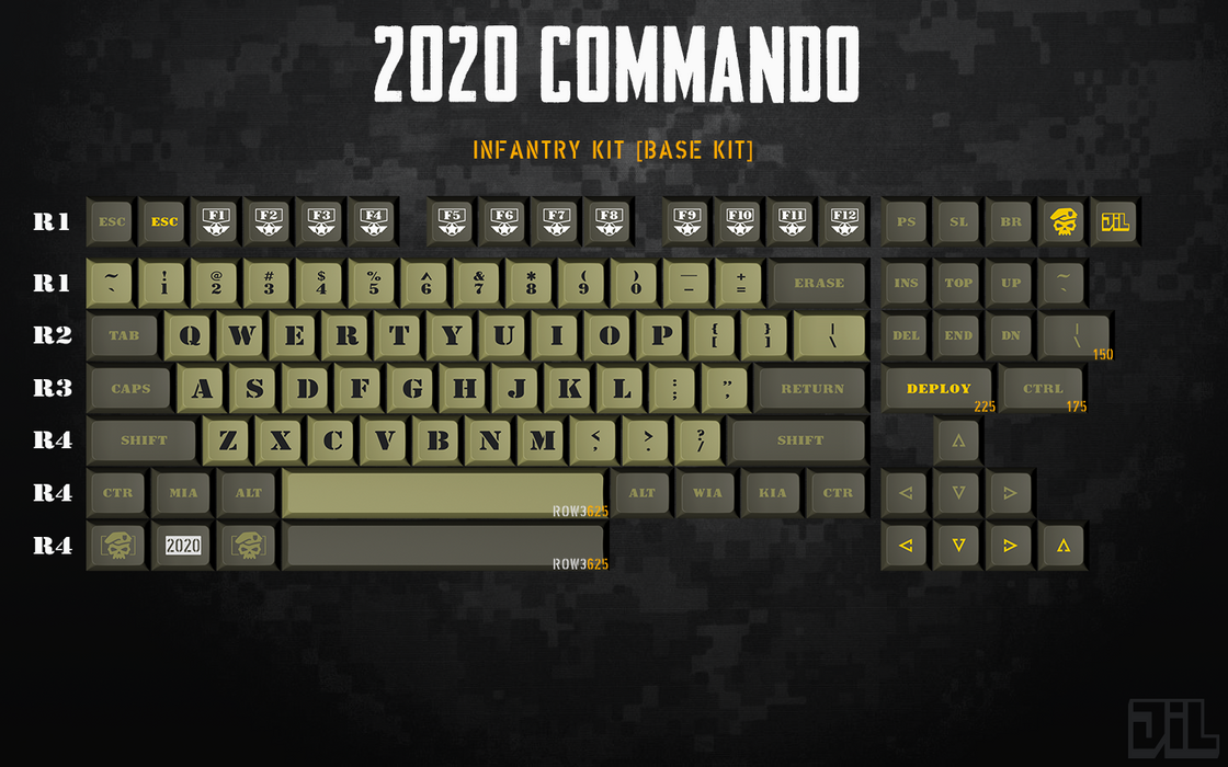 2020 Commando Keycap Set