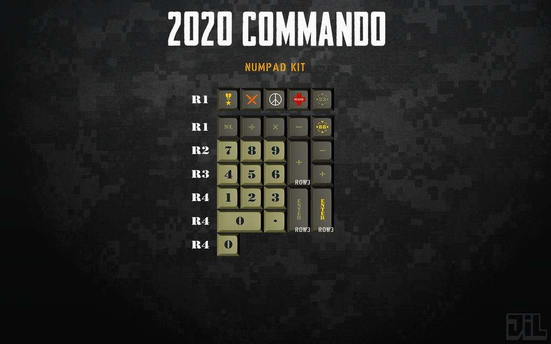 2020 Commando Keycap Set