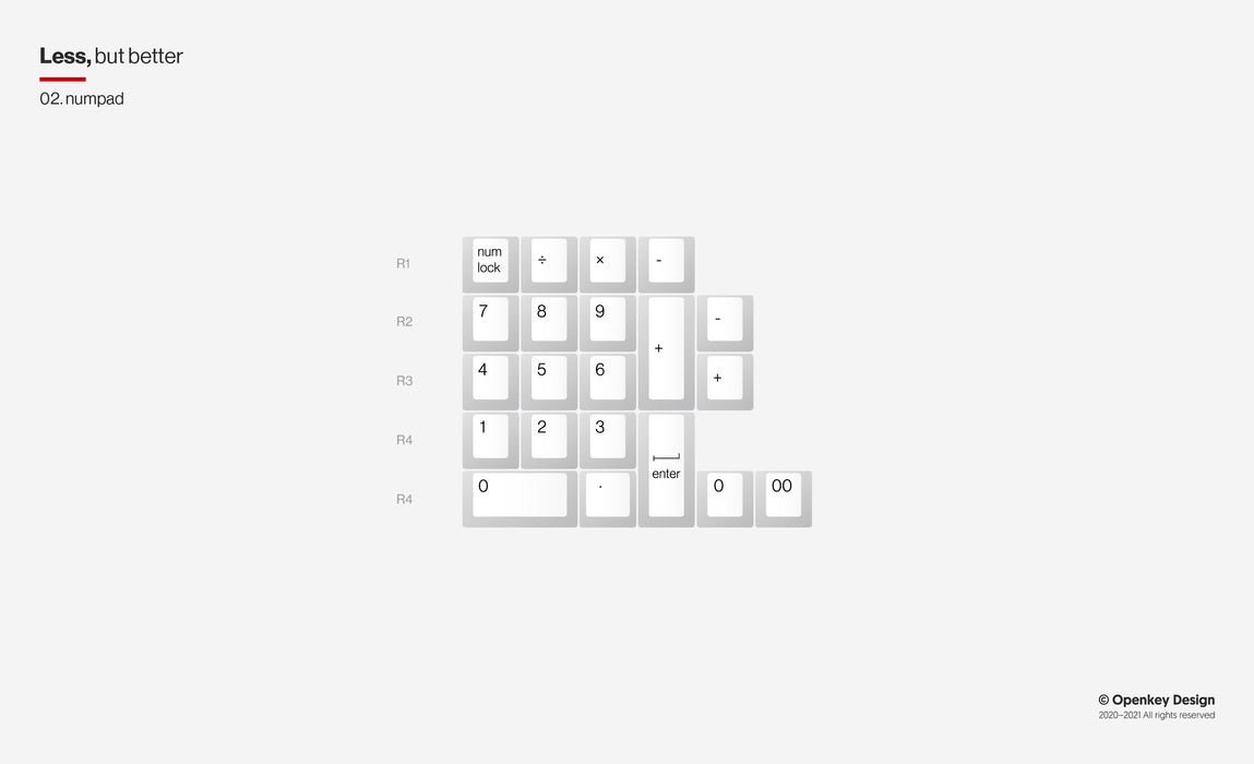 ePBT Less But Better