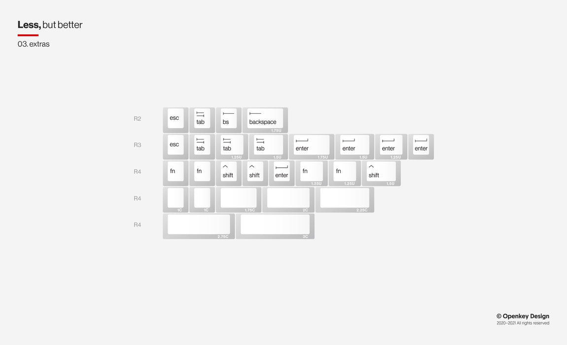 ePBT Less But Better