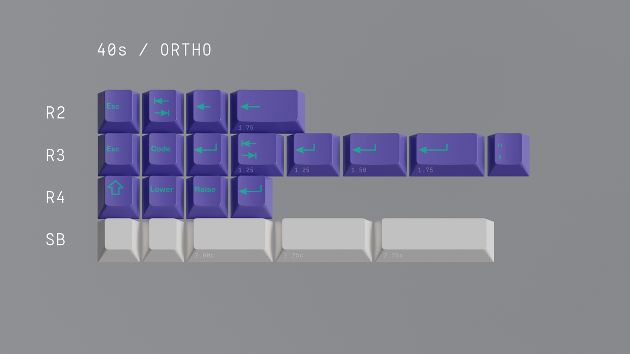 Retrotrip Deskmats