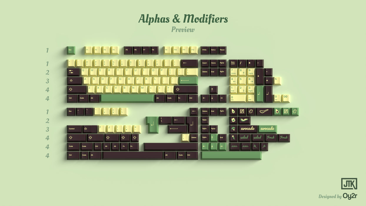 JTK Avocado