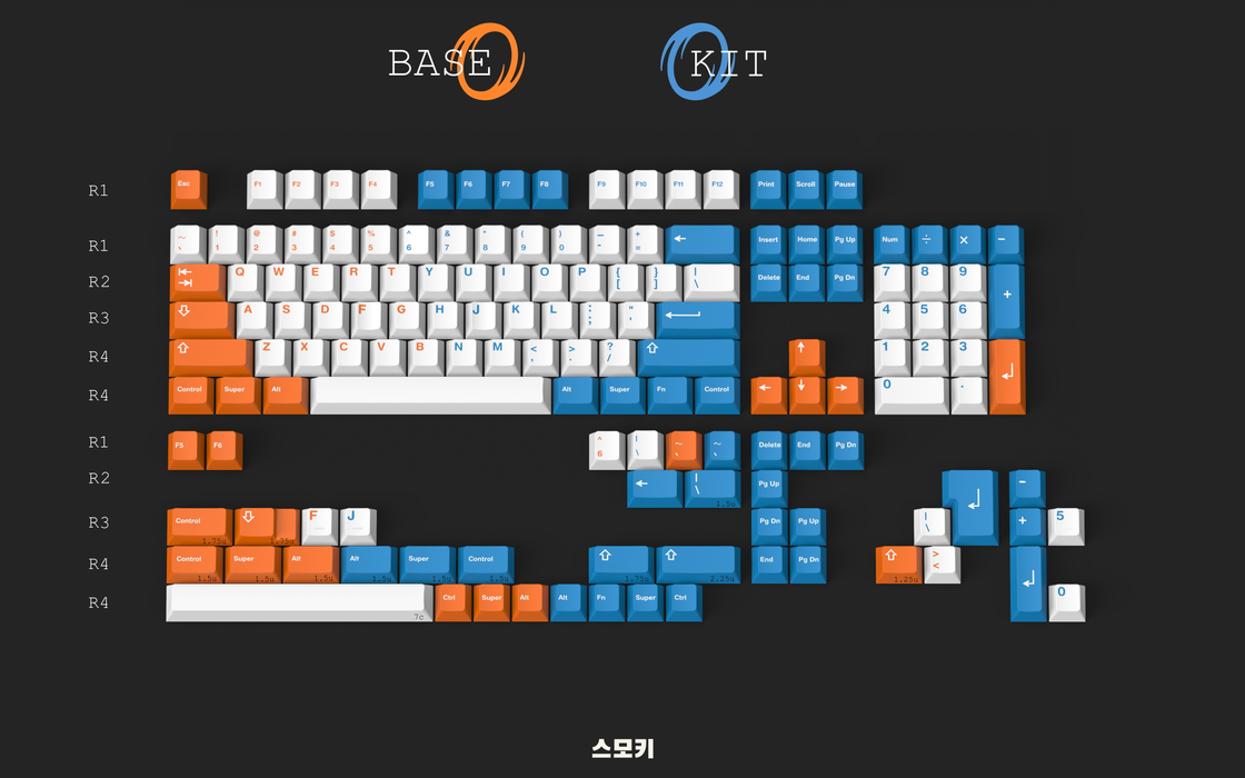 GMK Gateway