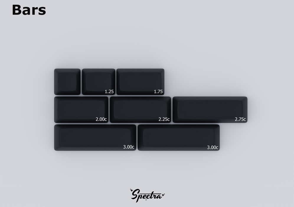 SA Spectra