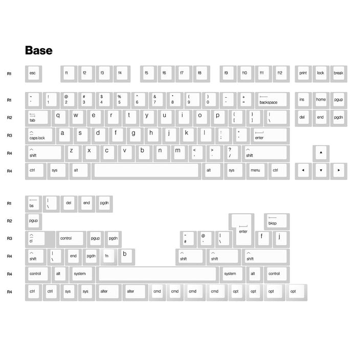 ePBT Less But Better