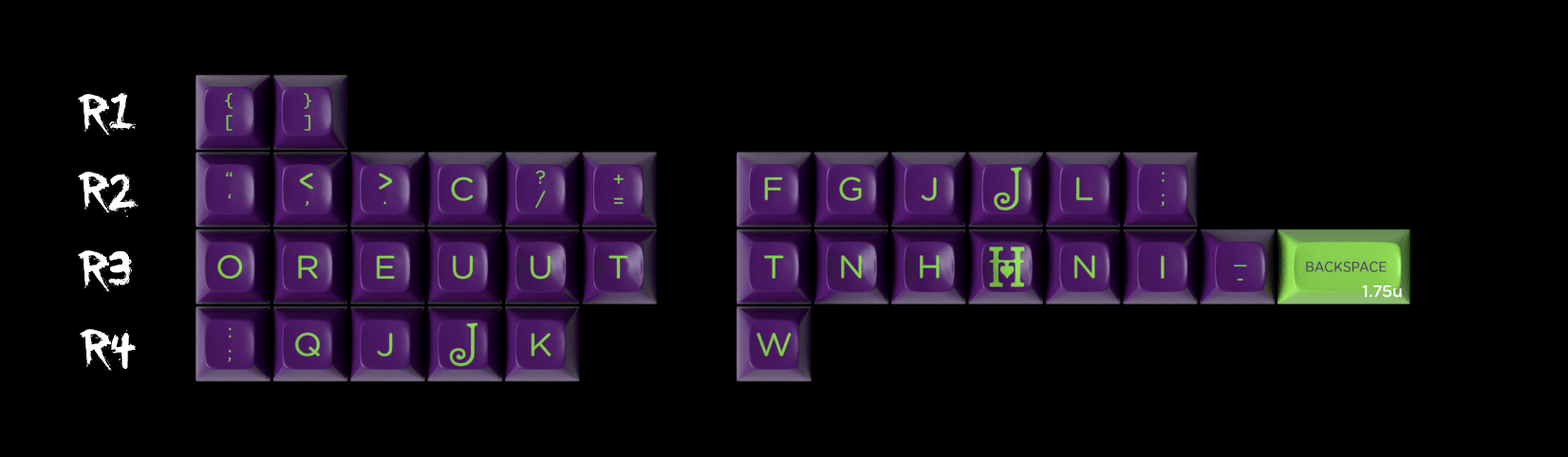 SA Troubled Minds Keycap Set — Kono Store