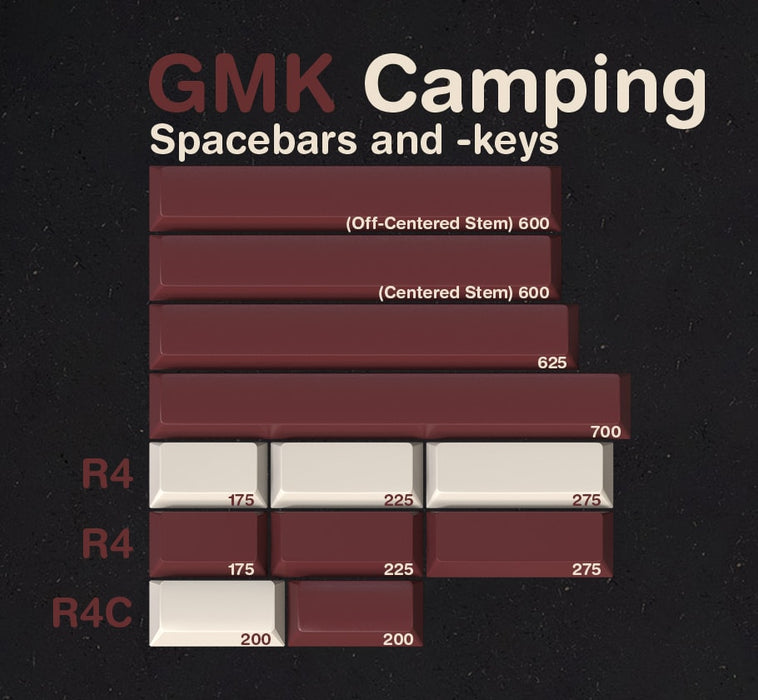 GMK Camping Keycap Set