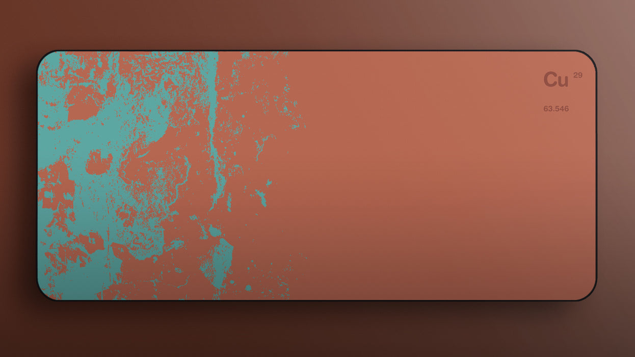 Kono Deskmats