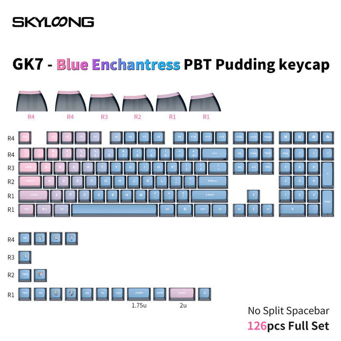 Skyloong Pudding Keycaps