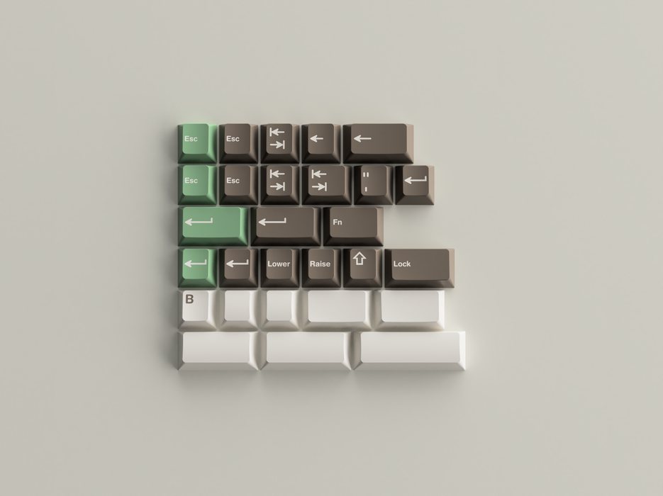GMK Ursa Keycap Set