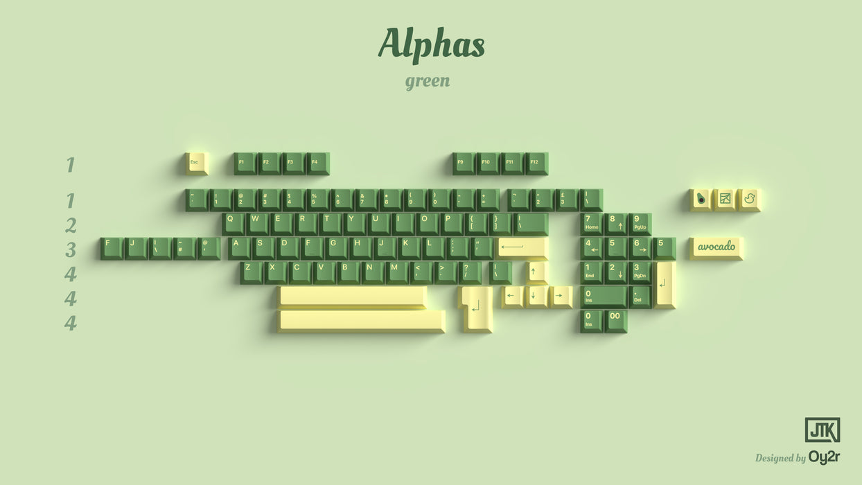 JTK Avocado