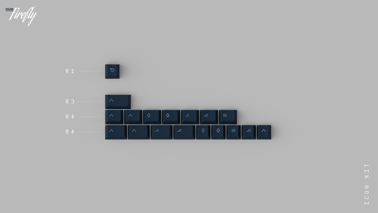 GMK Firefly Keycap Set