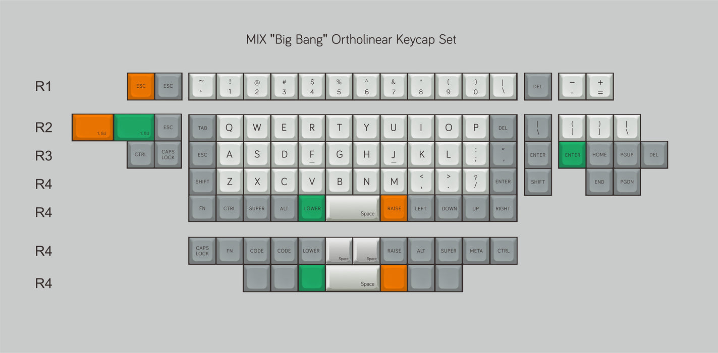 MDA Big Bang Ortho Keycaps