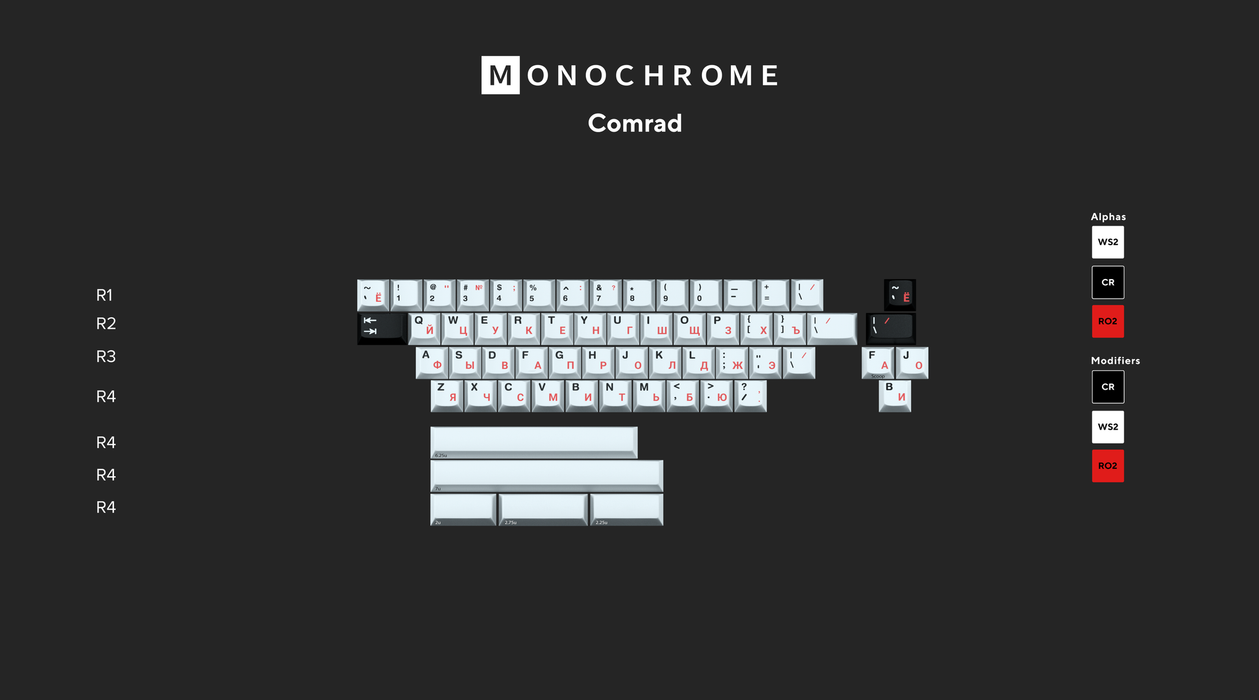 GMK Monochrome R2 Keycap Set