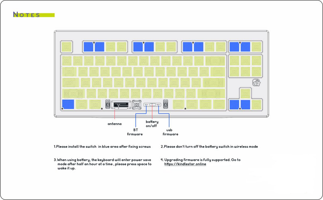 Kindlestar Orion 87 Mechanical Keyboard Kit
