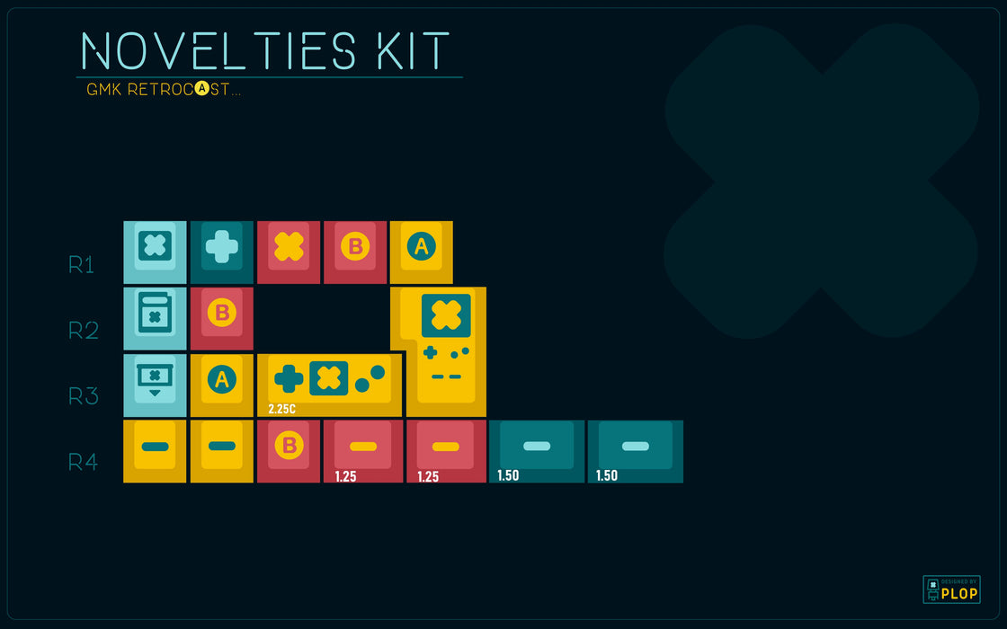 GMK Retrocast