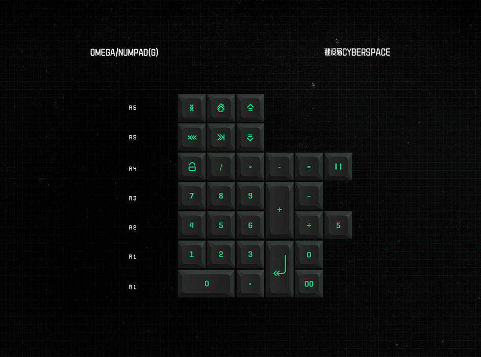 KAT Cyberspace