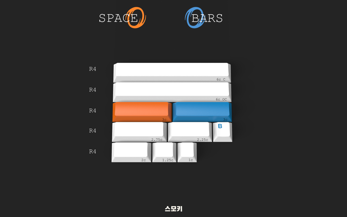 GMK Gateway