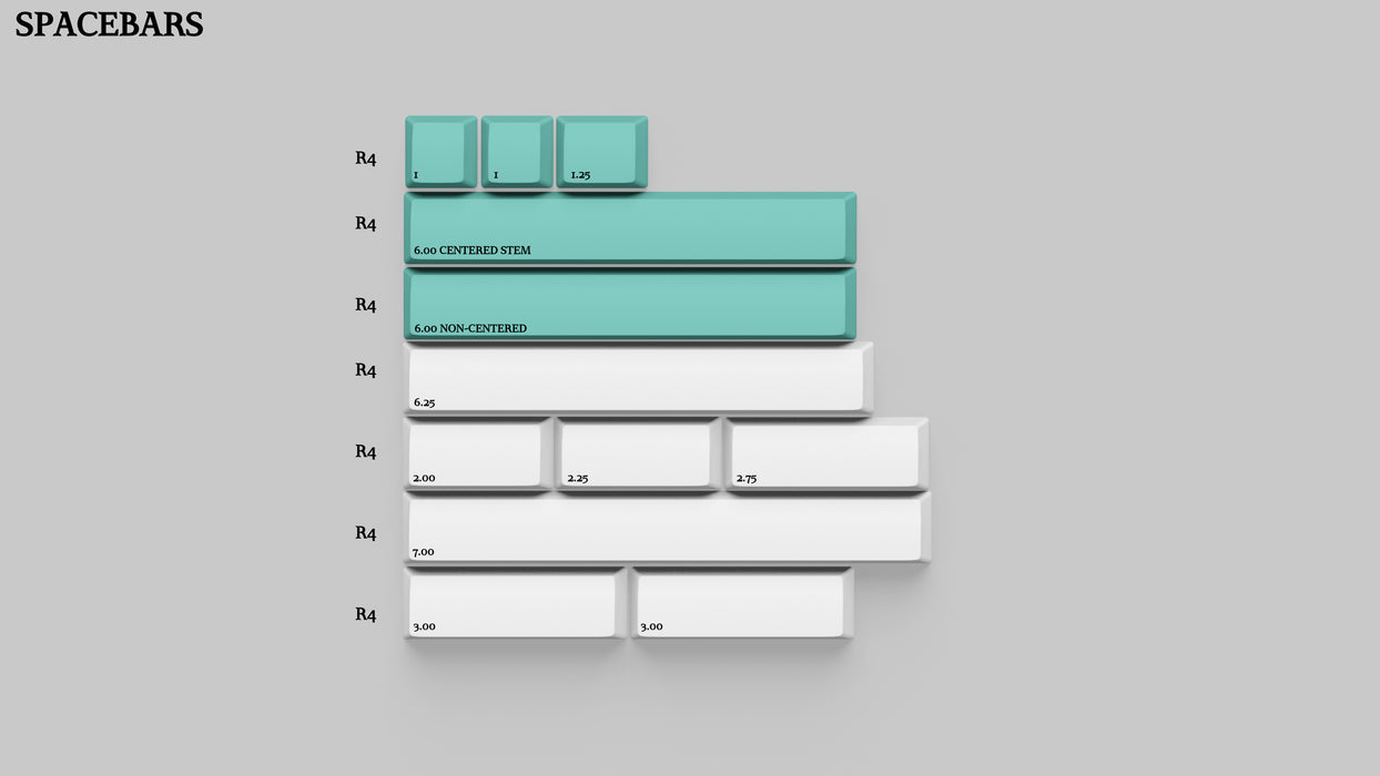 GMK Haku