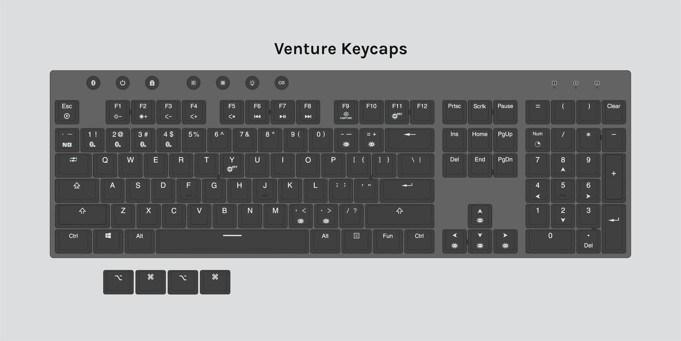 Hexgears Venture — Low-Profile Bluetooth Mechanical Keyboard