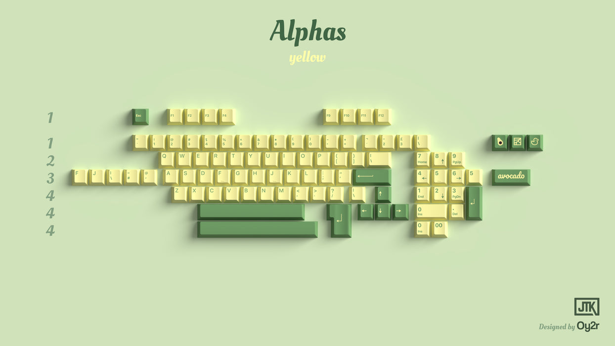 JTK Avocado