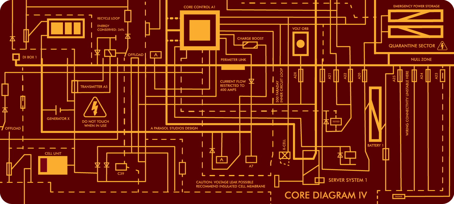 Kono Deskmats