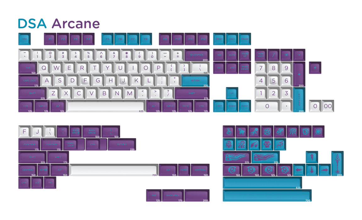 DSA Arcane - Plague Keycap Set
