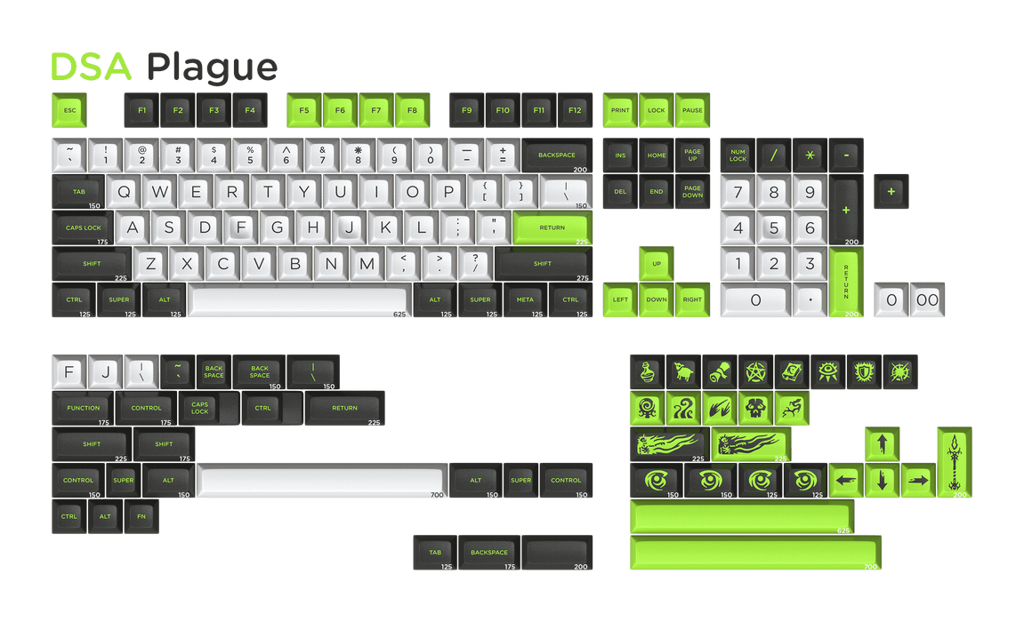 DSA Arcane - Plague Keycap Set