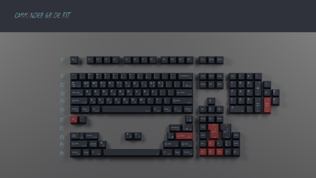 GMK Shadow