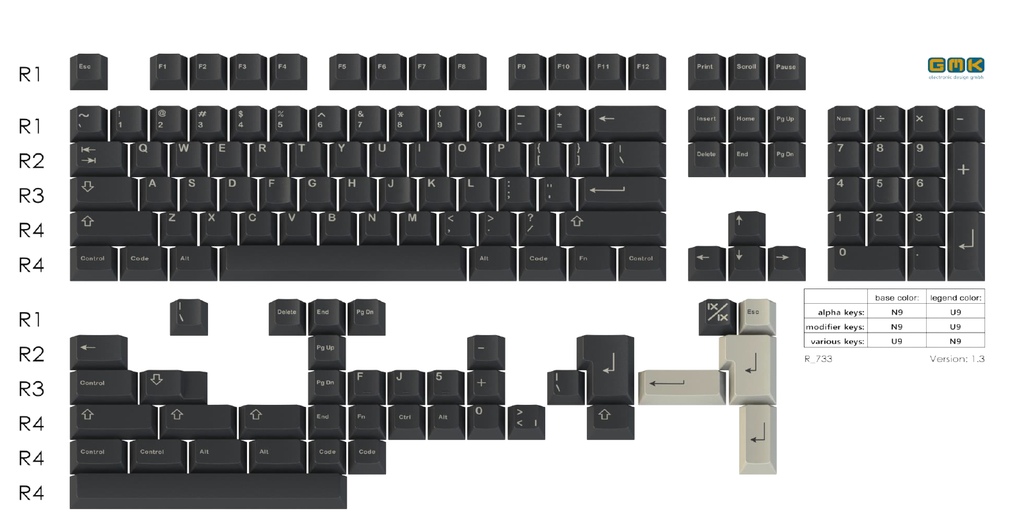 GMK Nines Keycap Set — Kono Store