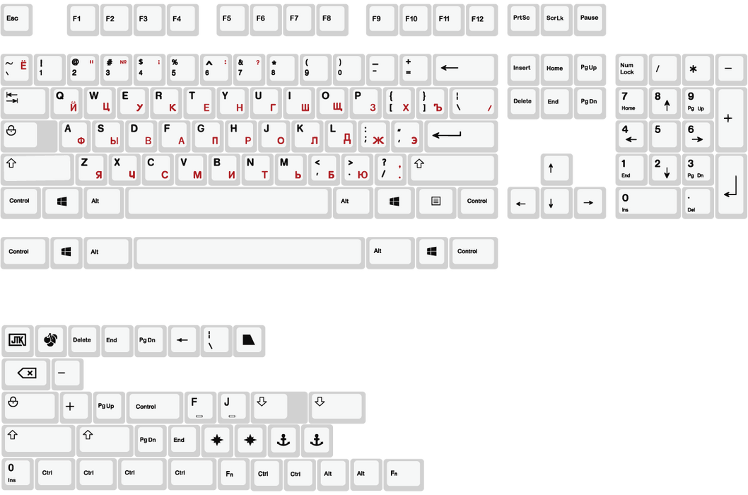 JTK Classic Cyrillic Tripleshot Keycap Set