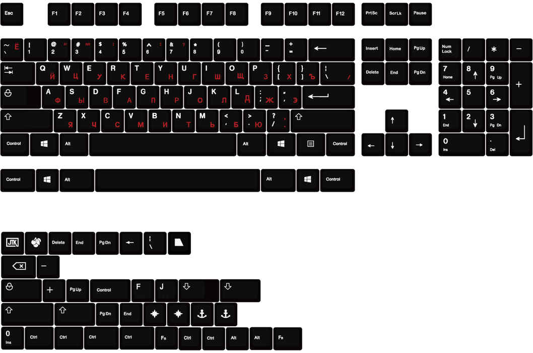 JTK Classic Cyrillic Tripleshot Keycap Set
